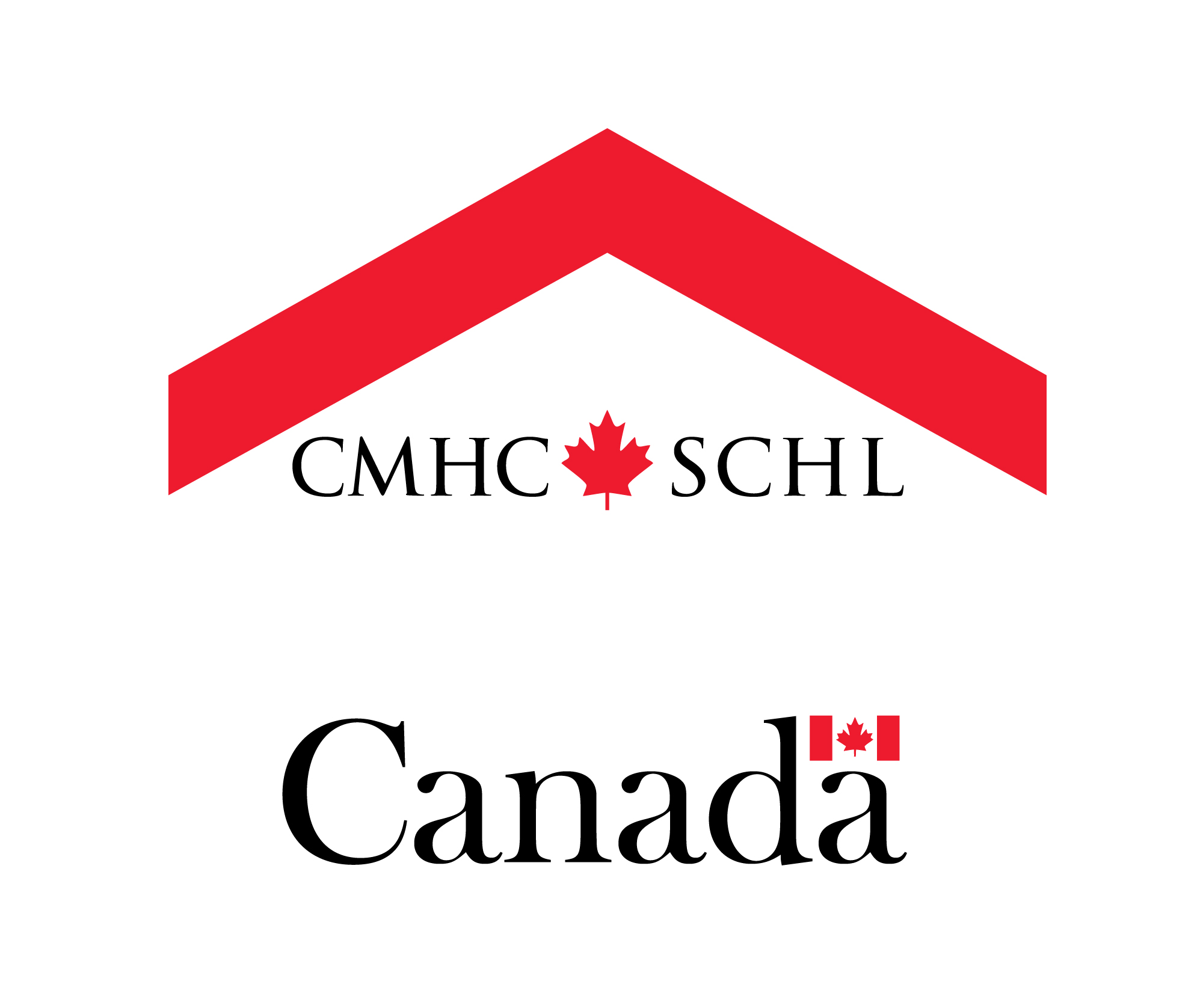 CMHC_stacked